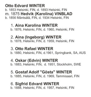 Otto Edvin Winter 2G chart