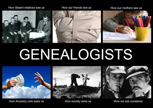 Genealogists - how we see ourselves