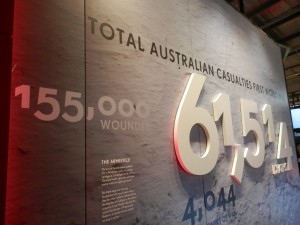 the (Australian) WW1 numbers