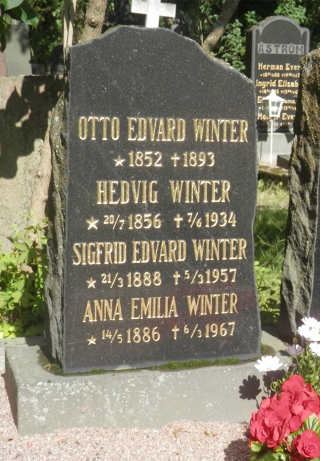 Grave of Otto Edvard Winter and Hedvig Karolina Winter (nee Winblad), Helsinki Cemetery, 2015