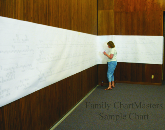 a 'giant' wallchart from Family ChartMasters