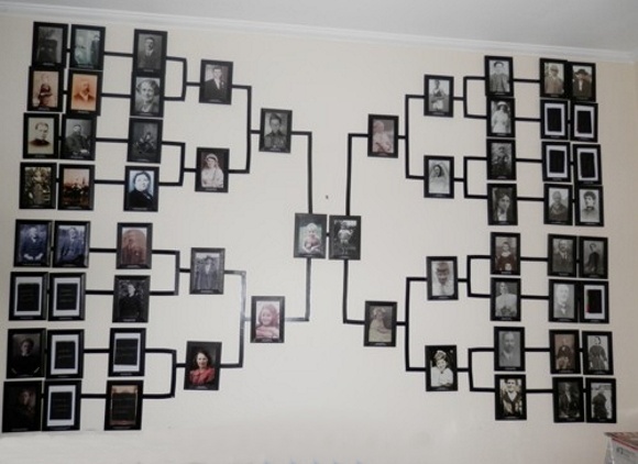 my Family Tree Photo Wall